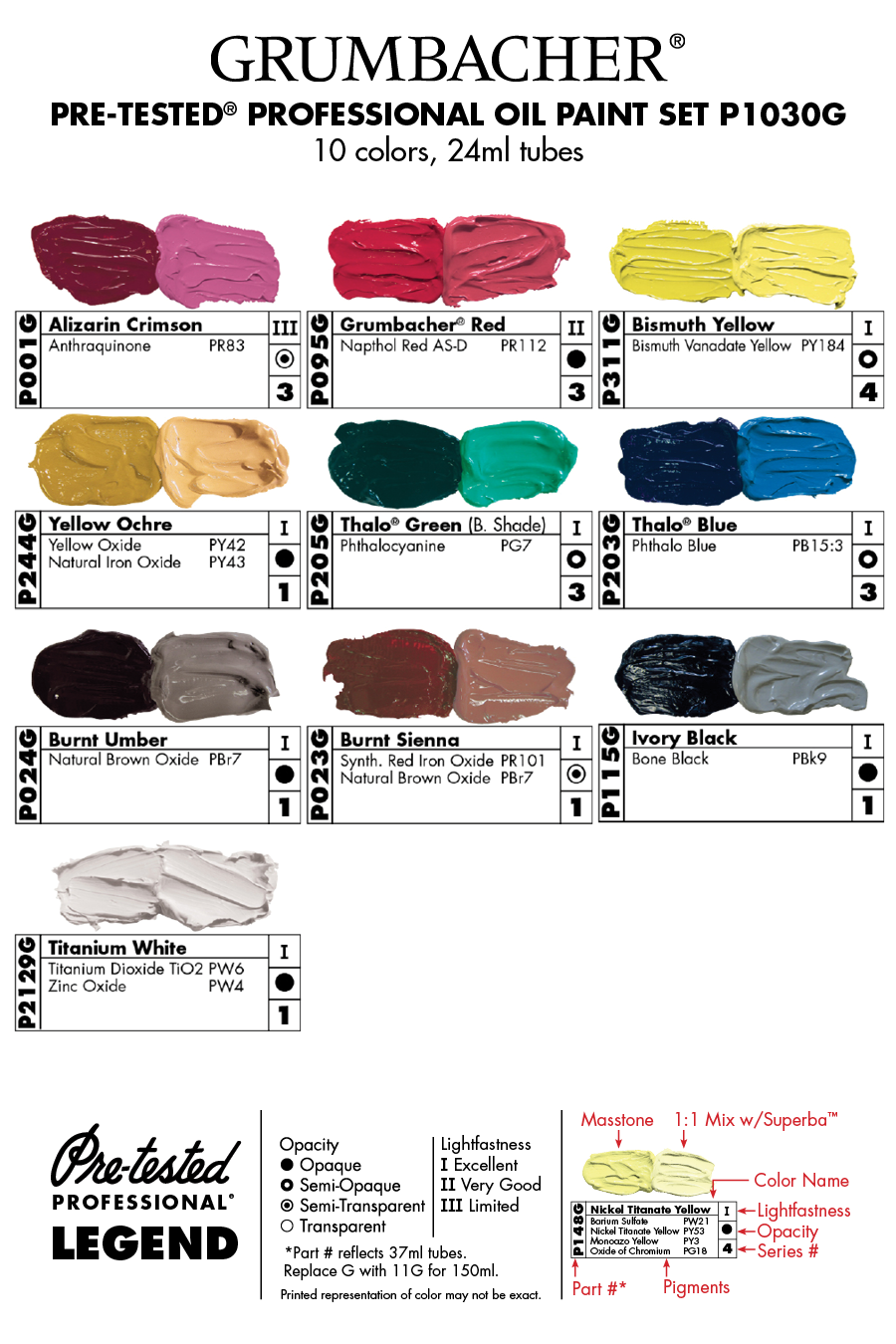 Grumbacher® Pre-Tested® Oil, 10 Color Set