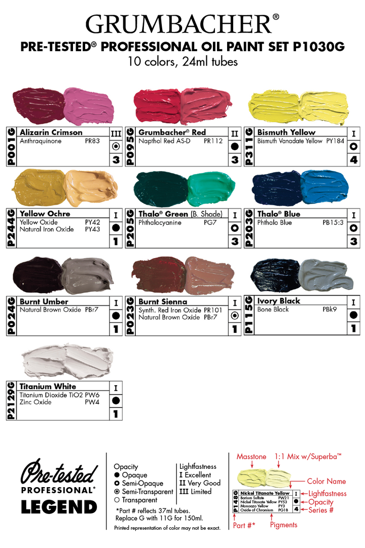 Grumbacher® Pre-Tested® Oil, 10 Color Set