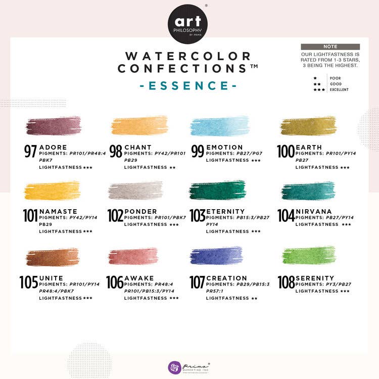 Watercolor Confections: Essence