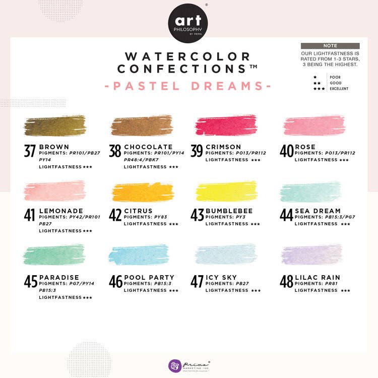 Watercolor Confections: Pastel Dreams