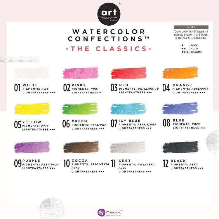 Watercolor Confections: The Classics