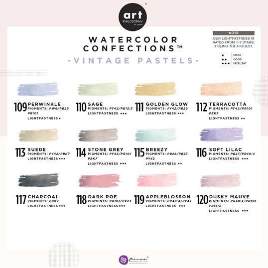 Watercolor Confections - Vintage Pastel
