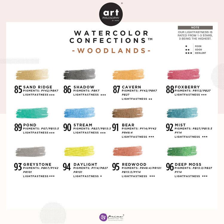 Watercolor Confections: Woodlands