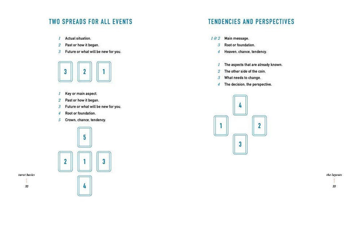 Tarot Basics: A Guide to Using &amp; Interpreting the Cards