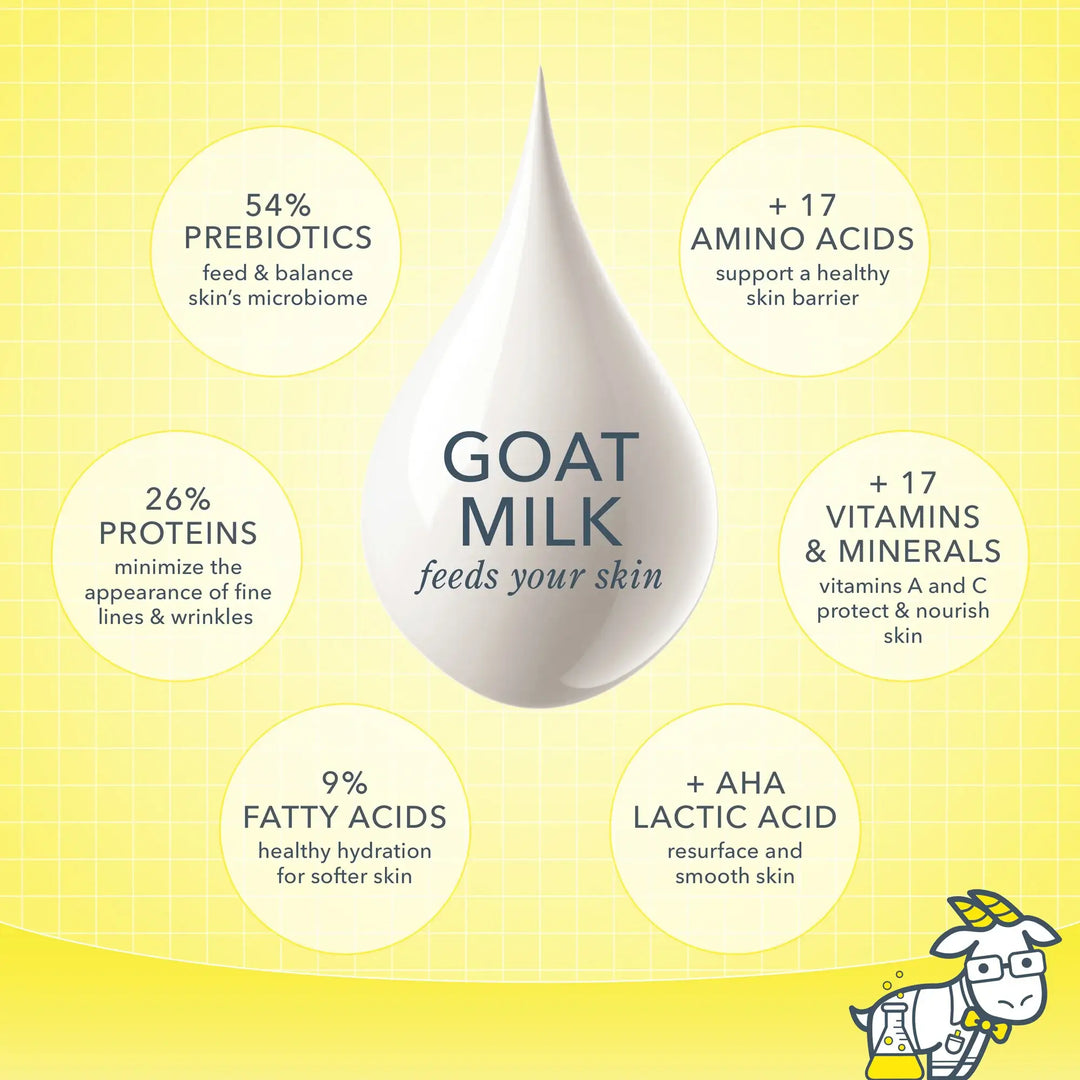 Glacial Mint + Eucalyptus Hand Cream