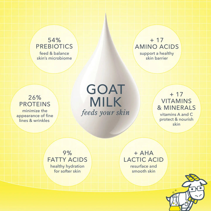 Glacial Mint + Eucalyptus Hand Cream