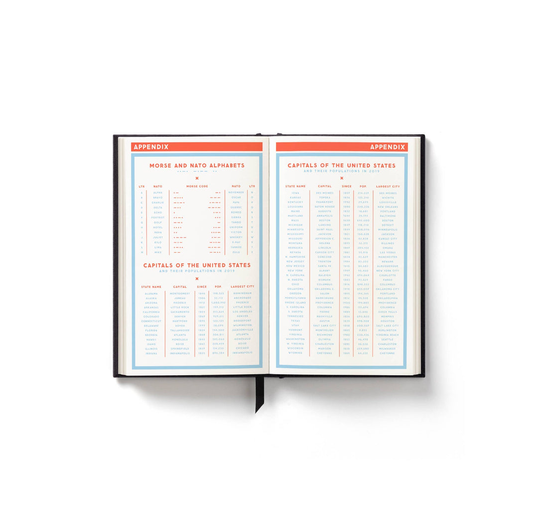 Brass Monkey Hidden Agenda Undated Mini Planner
